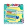 Compra Asmodee Brainbox Erase Una Vez al mejor precio | Juguetilandia Canarias