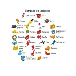 Compra Asmodee Dobble Impermeable  al mejor precio | Juguetilandia Canarias