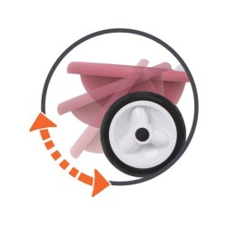 Compra Simba Triciclo Be Move Confort Rosa al mejor precio | Juguetilandia Canarias