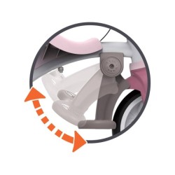 Compra Simba Triciclo Be Move Confort Rosa al mejor precio | Juguetilandia Canarias
