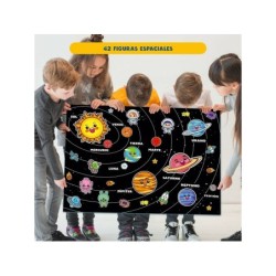 Compra World Brands Big Minds Descubre El Sistema Solar al mejor precio | Juguetilandia Canarias