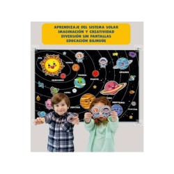 Compra World Brands Big Minds Descubre El Sistema Solar al mejor precio | Juguetilandia Canarias